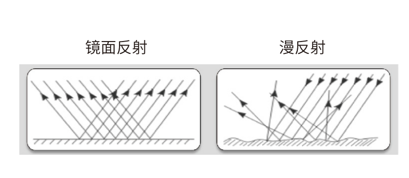 微信截图_20230217094605